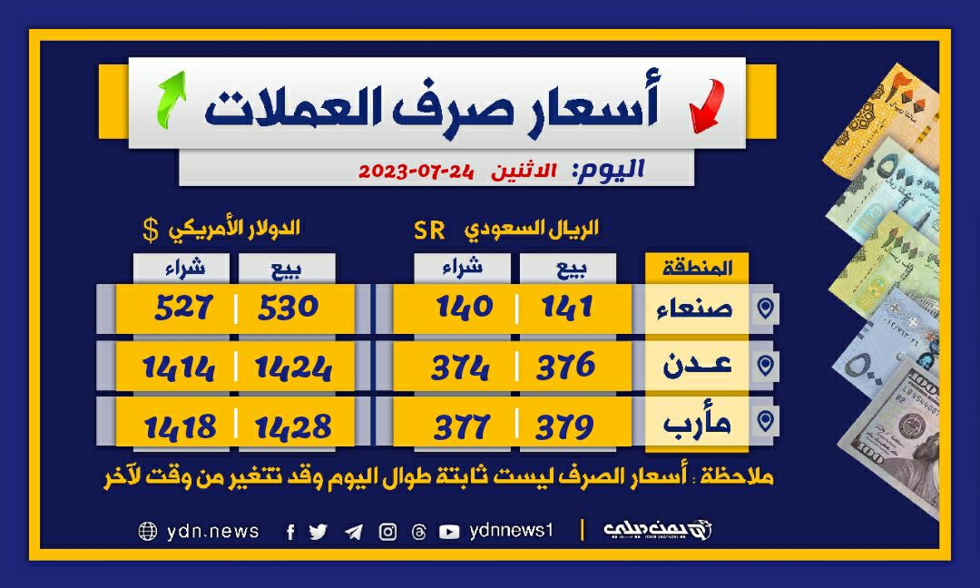 آخر تحديثات أسعار الصرف في صنعاء وعدن ومأرب