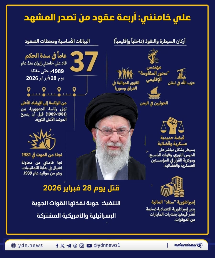 علي خامنئي.. أربعة عقود من تصدر المشهد في الشرق الأوسط